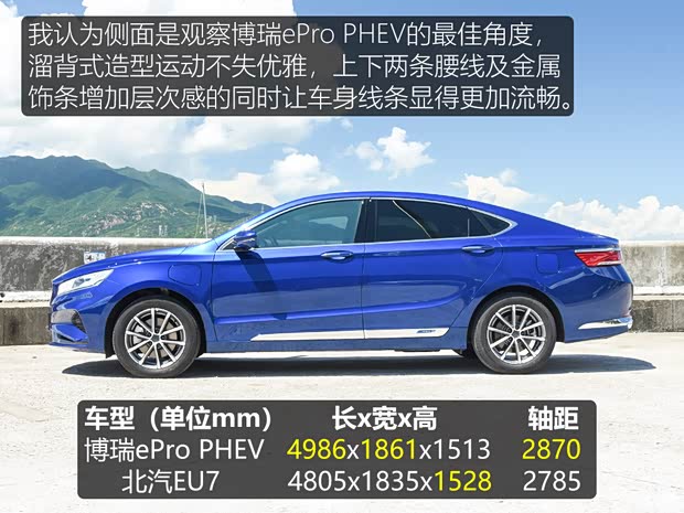 吉利新能源 博瑞新能源 2021款 1.5T ePro 領(lǐng)耀版 吉利新能源 博瑞新能源 2021款 1.5T ePro 領(lǐng)耀版