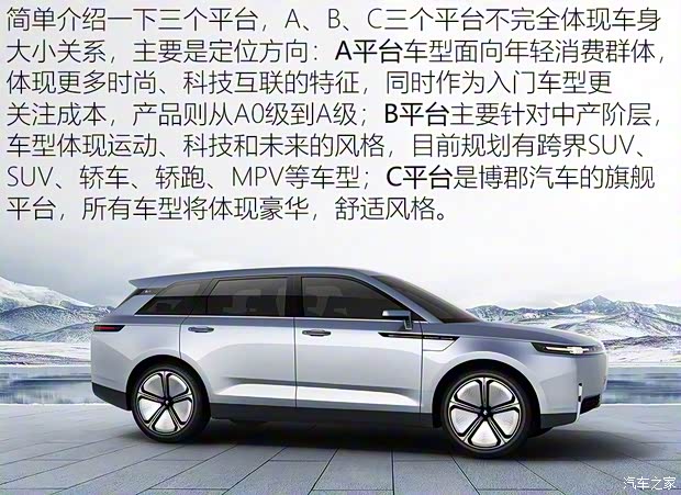 博郡汽车 博郡iV7 2019款 概念车 博郡汽车 博郡iV7 2019款 概念车