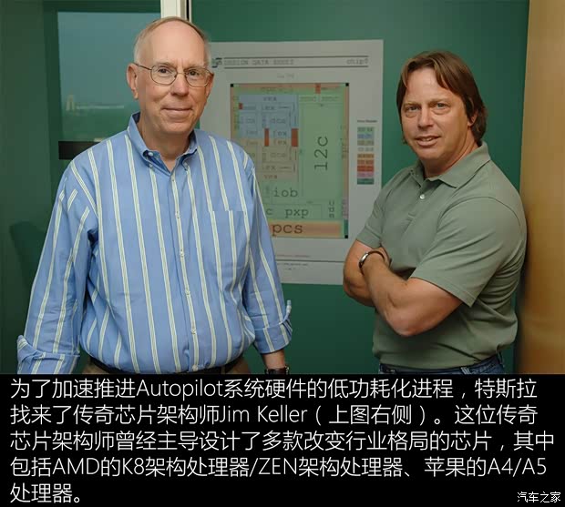 特斯拉 Model 3 2018款 基本型 特斯拉 Model 3 2018款 基本型