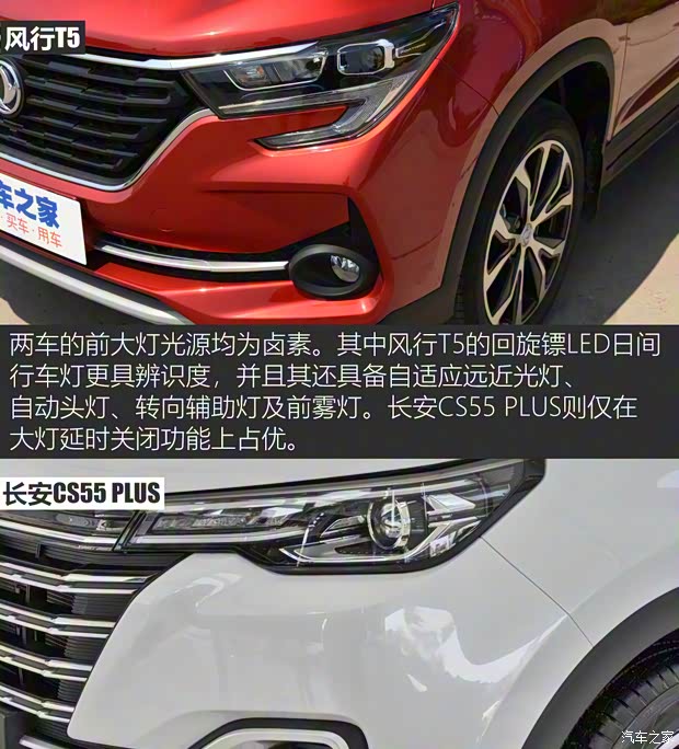 東風(fēng)風(fēng)行 風(fēng)行T5 2021款 1.5T 自動尊貴型