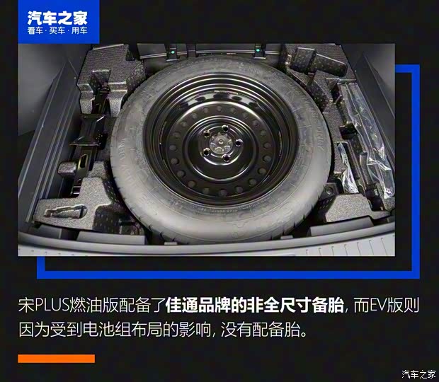 比亚迪 宋PLUS 2020款 基本型