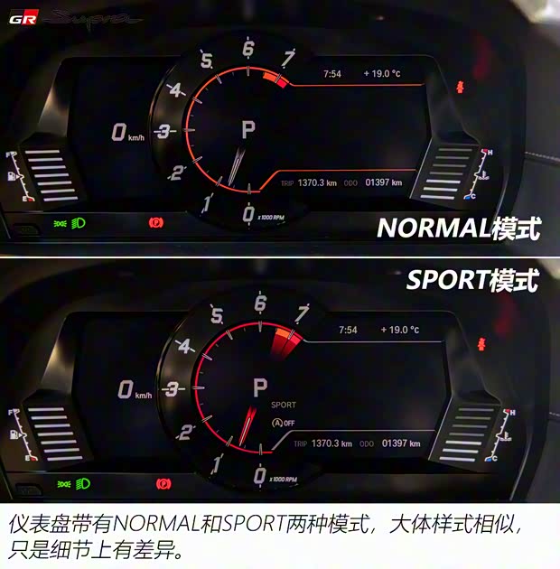 丰田(进口) SUPRA 2021款 GR SUPRA 3.0T 标准型