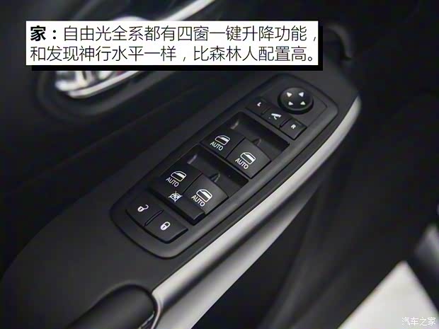 廣汽菲克Jeep 自由光 2019款 2.0T 四驅(qū)全能版 廣汽菲克Jeep 自由光 2019款 2.0T 四驅(qū)全能版