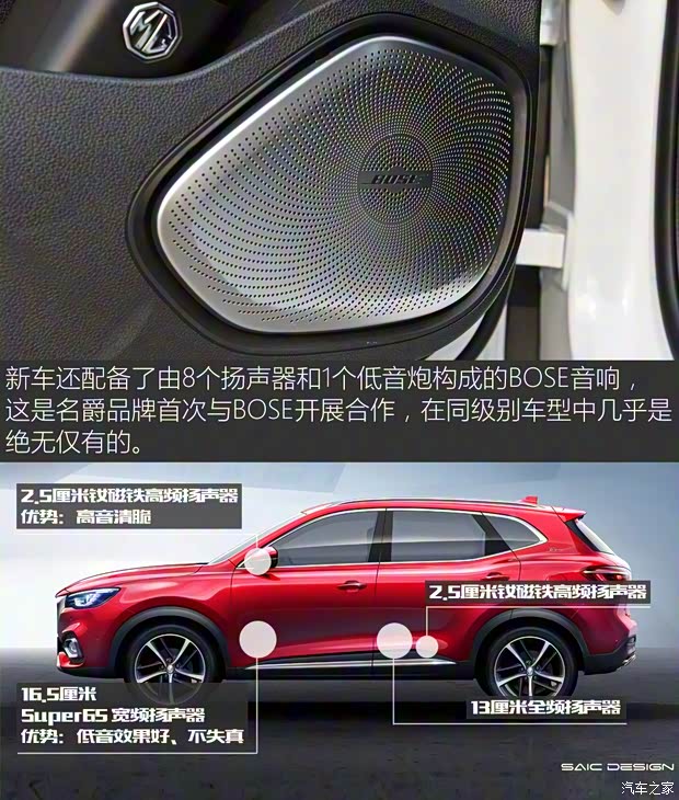 上汽集团 名爵HS 2018款 基本型