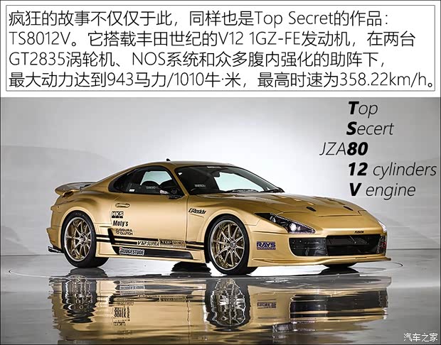 豐田(進(jìn)口) Supra 1996款 基本型