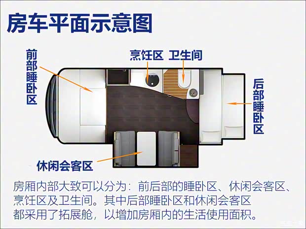 依维柯(进口) Daily 2019款 基本型