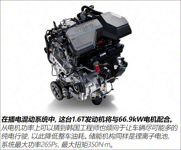 現(xiàn)代(進(jìn)口) 勝達(dá)(進(jìn)口) 2020款 Hybrid 基本型