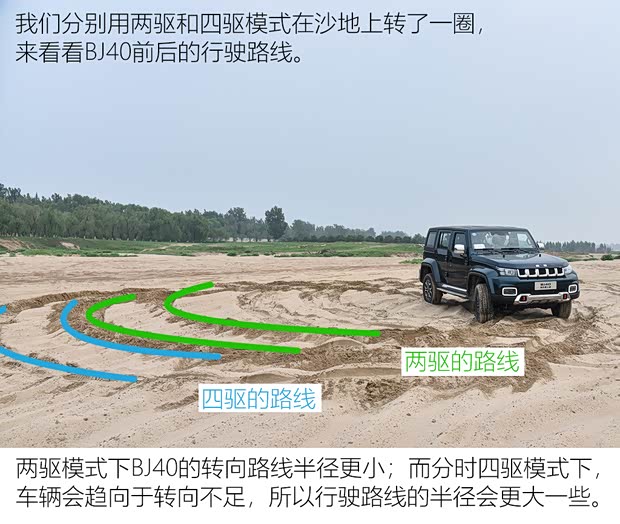 北京越野 北京BJ40 2020款 2.0T 自动四驱城市猎人版至尊型 北京越野 北京BJ40 2020款 2.0T 自动四驱城市猎人版至尊型