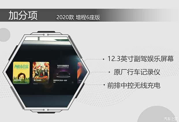 理想汽车 理想ONE 2020款 增程6座版 理想汽车 理想ONE 2020款 增程6座版