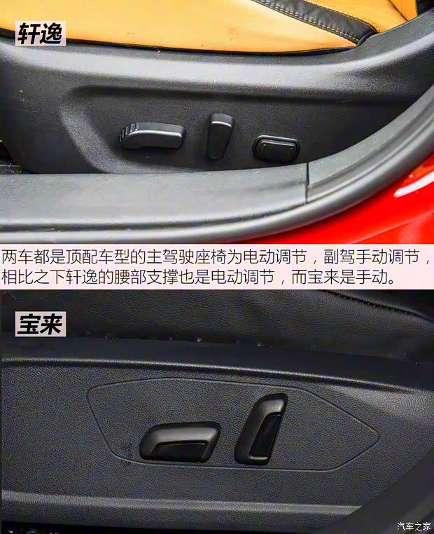 東風日產 軒逸 2020款 1.6L TOP CVT奢享版