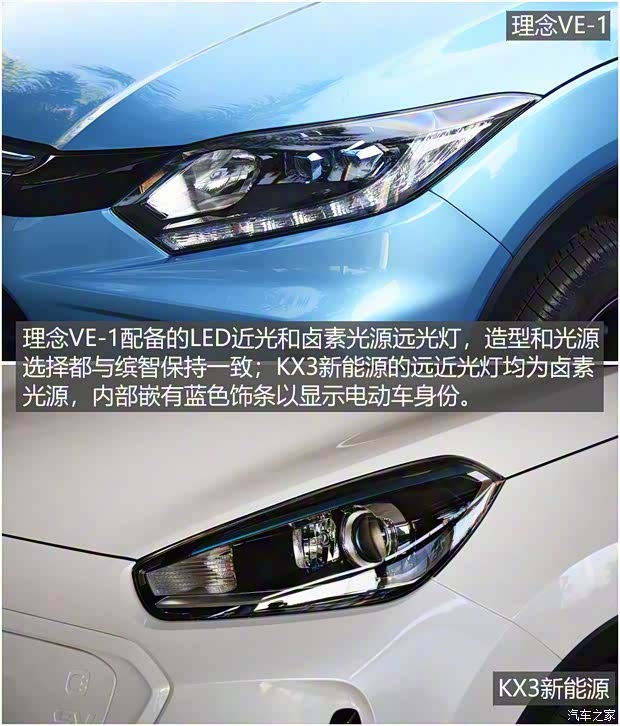 廣汽本田 理念VE-1 2019款 標準型