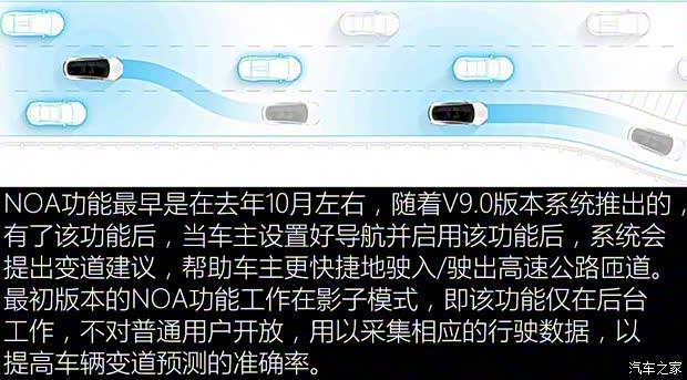 特斯拉 Model 3 2019款 Performance高性能全轮驱动版 特斯拉 Model 3 2019款 Performance高性能全轮驱动版