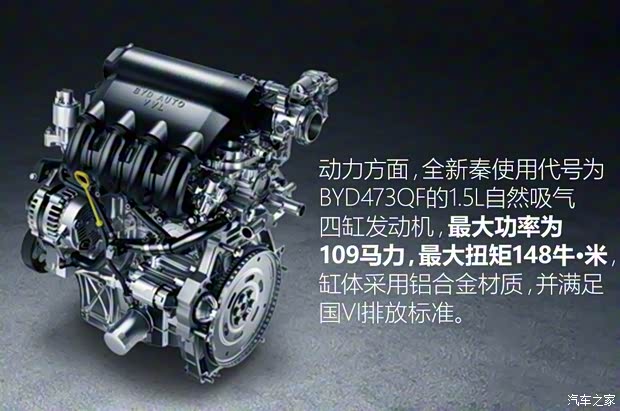 比亞迪 秦 2019款 1.5L 自動(dòng)豪華型