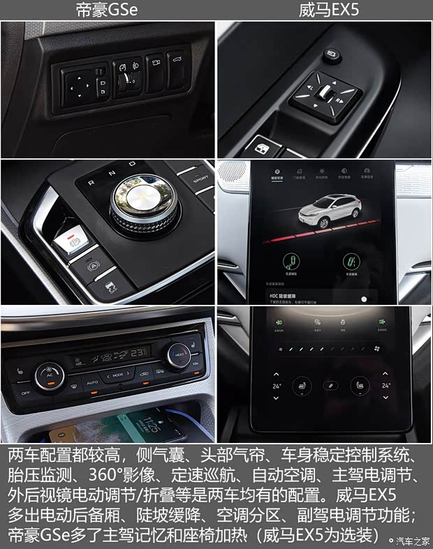 威馬汽車 威馬EX5 2018款 EX5 400 Extra創(chuàng)新版 威馬汽車 威馬EX5 2018款 EX5 400 Extra創(chuàng)新版