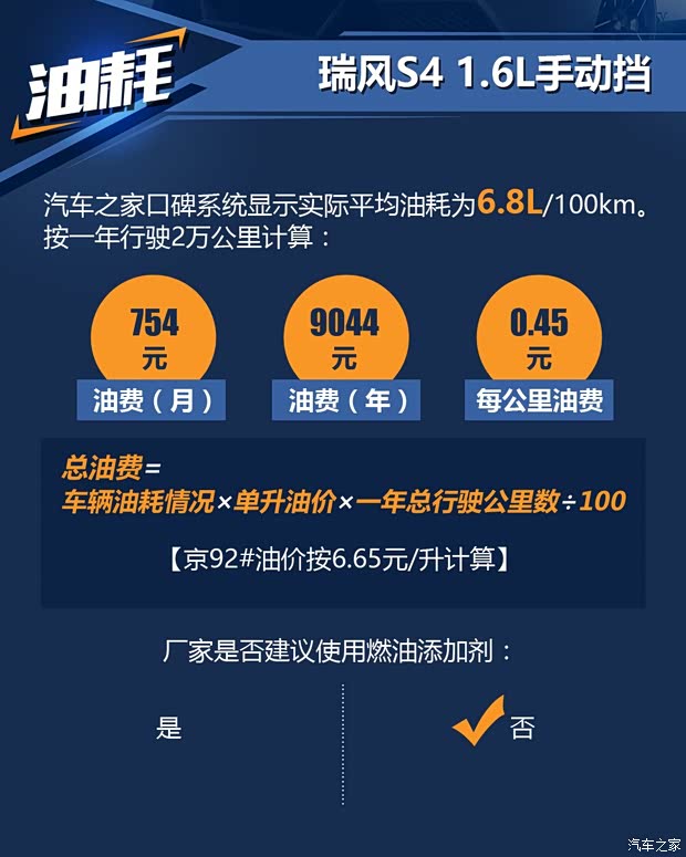 江淮汽车 瑞风S4 2019款 1.6L 手动超越型