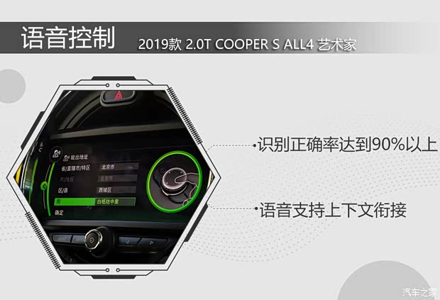 MINI MINI COUNTRYMAN 2019款 2.0T COOPER S ALL4 藝術(shù)家