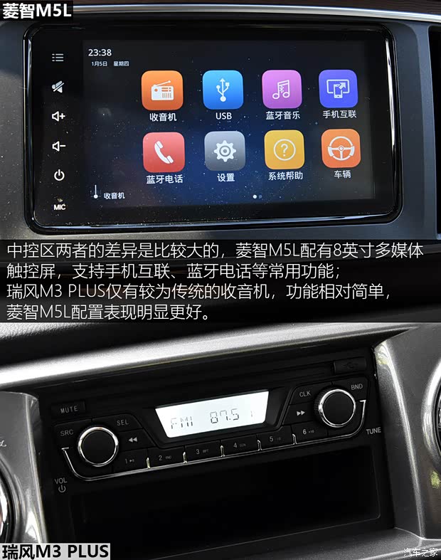 东风风行 菱智 2020款 M5L 2.0L 手动豪华型 7座