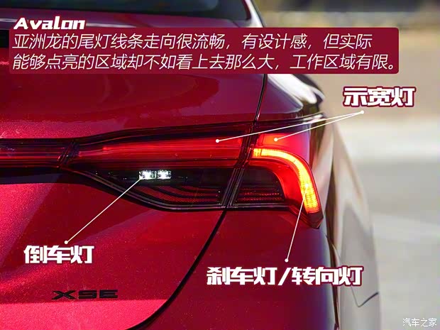 豐田(進口) 亞洲龍(海外) 2019款 3.5L XSE