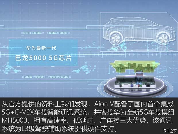 广汽新能源 Aion V(埃安V) 2020款 试装车