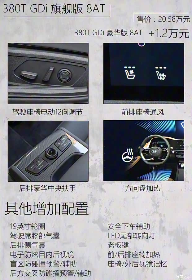 北京現(xiàn)代 索納塔 2020款 380TGDi TOP 自動(dòng)旗艦版