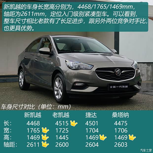 上汽通用別克 凱越 2018款 基本型