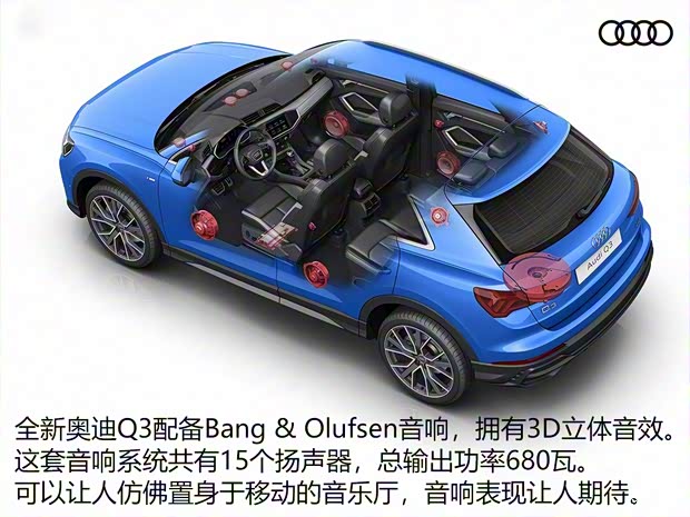 奥迪(进口) 奥迪Q3(进口) 2019款 基本型 奥迪(进口) 奥迪Q3(进口) 2019款 基本型