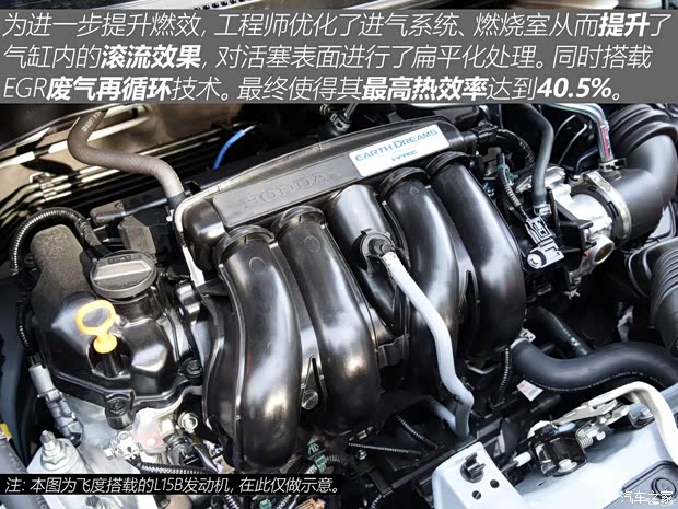 廣汽本田 凌派 2020款 銳·混動(dòng) 1.5L 高配版