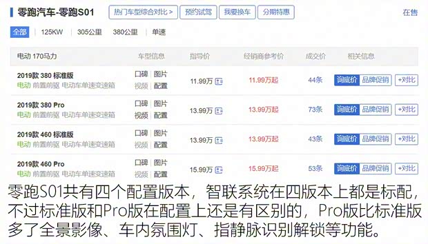 零跑汽車 零跑S01 2019款 380 Pro