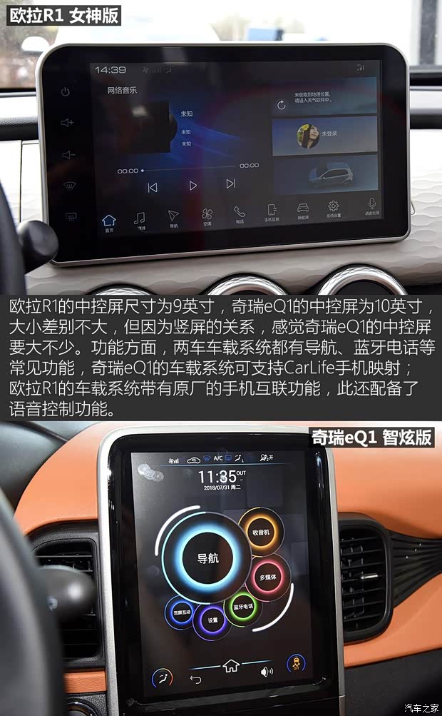 长城汽车 欧拉R1 2019款 351km 女神版