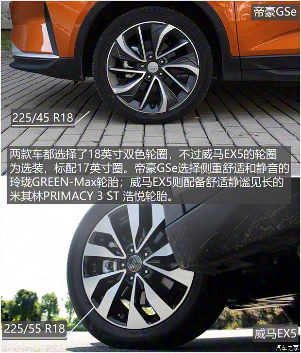 威馬汽車 威馬EX5 2018款 EX5 400 Extra創(chuàng)新版