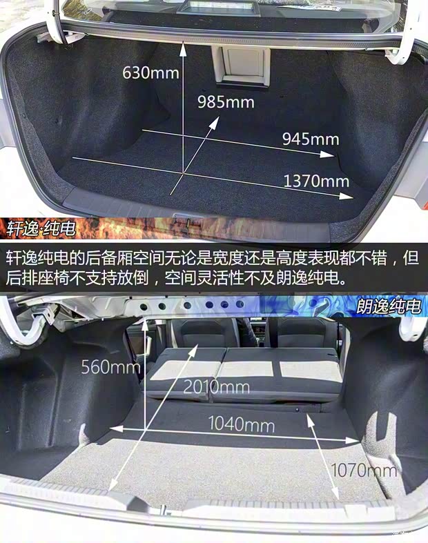 上汽大众 朗逸纯电 2019款 优享版