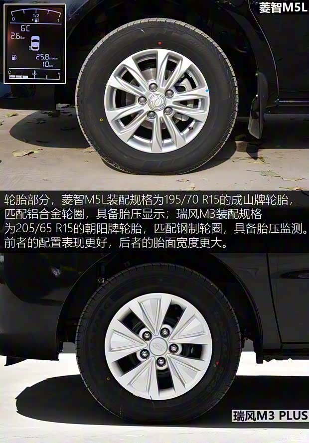 東風(fēng)風(fēng)行 菱智 2020款 M5L 2.0L 手動豪華型 7座