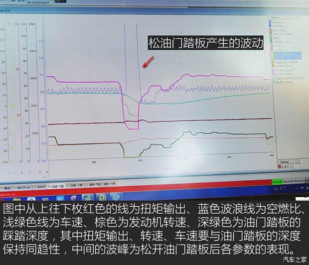 上汽通用五菱 寶駿510 2019款 CVT基本型 上汽通用五菱 寶駿510 2019款 CVT基本型