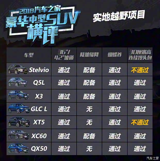 北京奔馳 奔馳GLC 2019款 GLC 300 L 4MATIC 動(dòng)感型