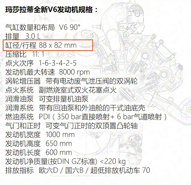 瑪莎拉蒂 瑪莎拉蒂MC20 2020款 3.0T 標(biāo)準(zhǔn)版