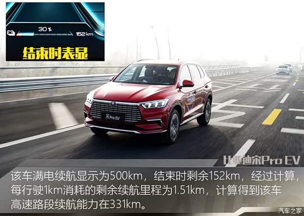 比亚迪 宋Pro新能源 2019款 EV 高功率高续航版旗舰型