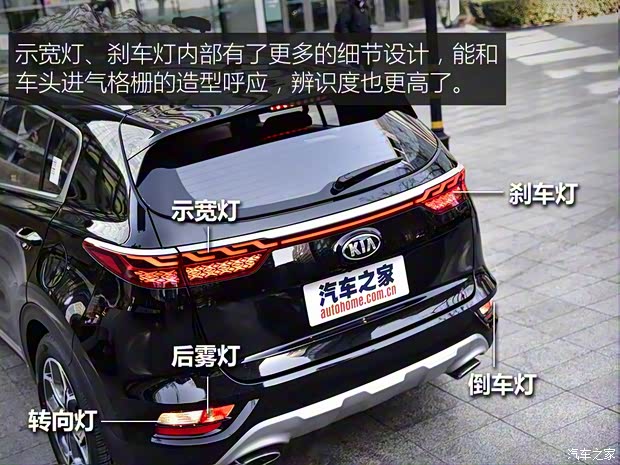 東風(fēng)悅達(dá)起亞 起亞KX5 2019款 基本型