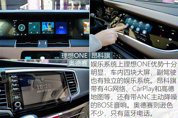 理想汽车 理想ONE 2020款 增程6座版 理想汽车 理想ONE 2020款 增程6座版