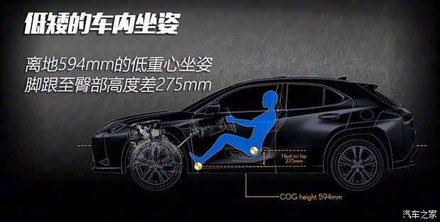 雷克萨斯 雷克萨斯UX 2019款 250h F SPORT 雷克萨斯 雷克萨斯UX 2019款 250h F SPORT