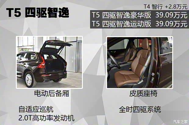 沃尔沃亚太 沃尔沃XC60 2021款 T5 四驱智逸豪华版 沃尔沃亚太 沃尔沃XC60 2021款 T5 四驱智逸豪华版