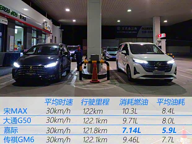 广汽乘用车 传祺GM6 2019款 270T 自动尊贵版(七座) 广汽乘用车 传祺GM6 2019款 270T 自动尊贵版(七座)