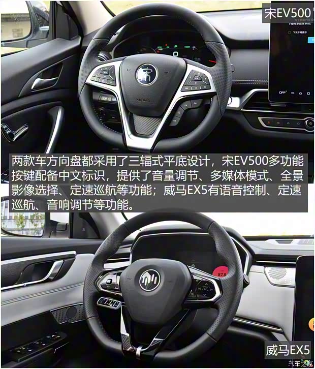 比亚迪 宋新能源 2019款 宋EV500 智联领尚型 比亚迪 宋新能源 2019款 宋EV500 智联领尚型