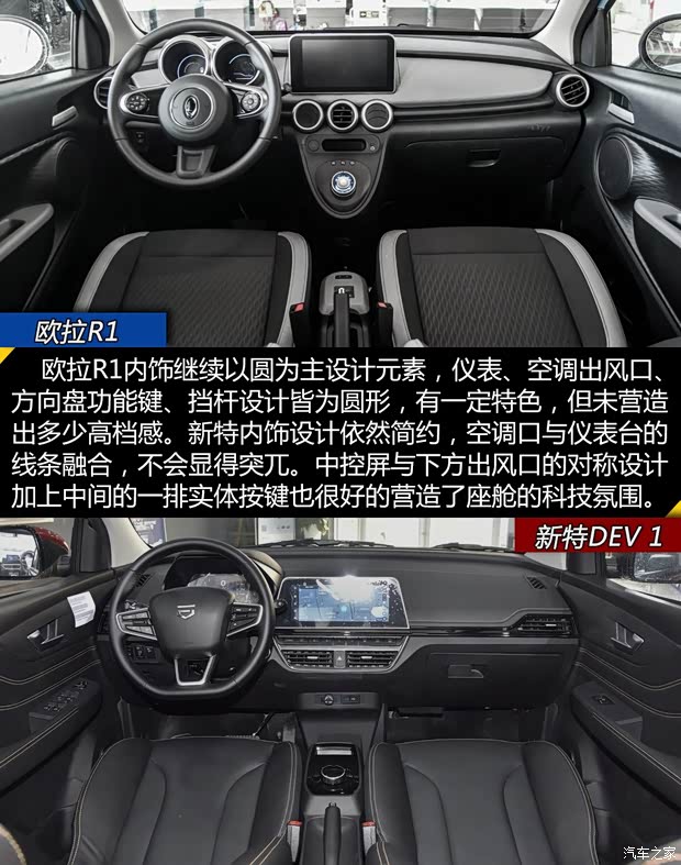 长城汽车 欧拉R1 2019款 351km 灵睿版 长城汽车 欧拉R1 2019款 351km 灵睿版