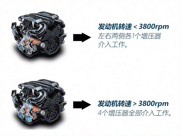 布加迪 Chiron 2020款 Sport Edition Noire Sportive 布加迪 Chiron 2020款 Sport Edition Noire Sportive