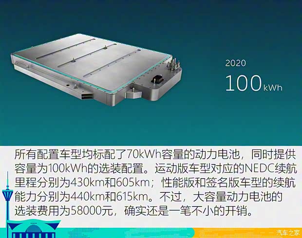 蔚來 蔚來EC6 2020款 615KM 簽名版