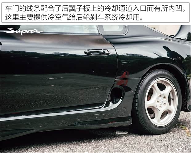 豐田(進(jìn)口) Supra 1996款 基本型