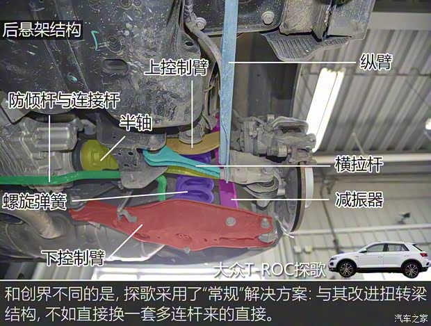 一汽-大众 T-ROC探歌 2020款 280TSI DSG四驱豪华型 一汽-大众 T-ROC探歌 2020款 280TSI DSG四驱豪华型