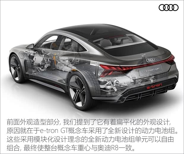 奧迪(進(jìn)口) 奧迪e-tron GT 2019款 Concept