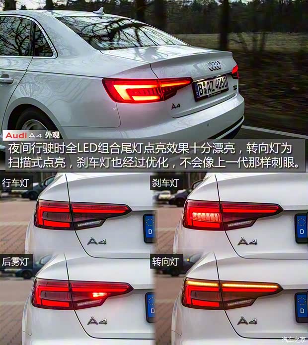 奧迪(進口) 奧迪A4(進口) 2016款 2.0 TFSI quattro