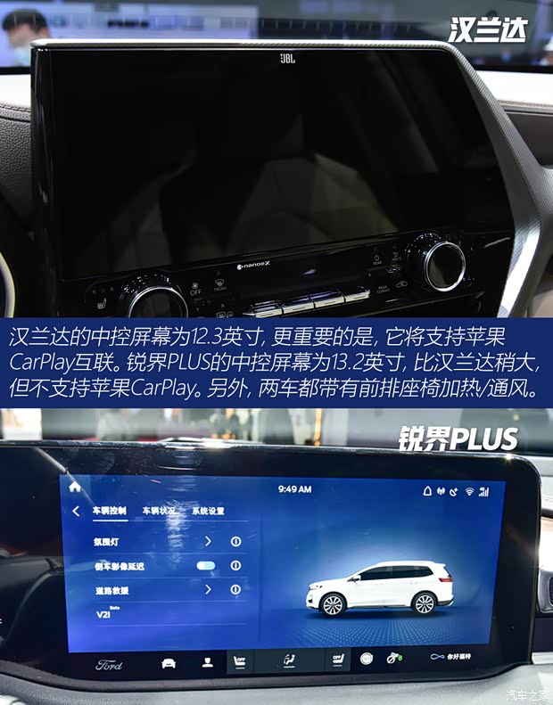 广汽丰田 汉兰达 2022款 双擎 2.5L 基本型